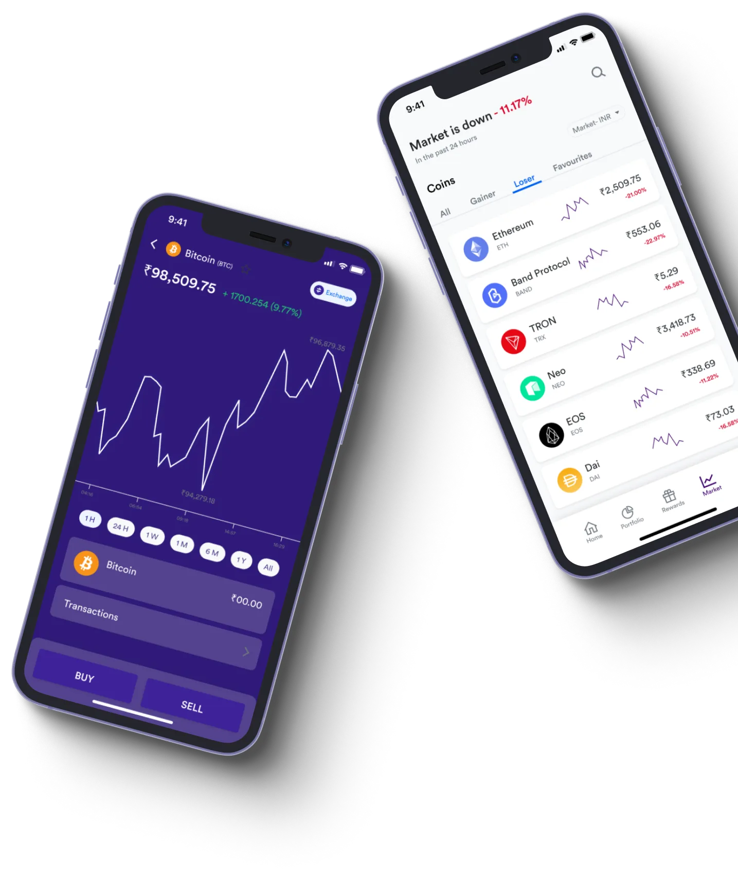 Super Trader App - What exactly is online trading?